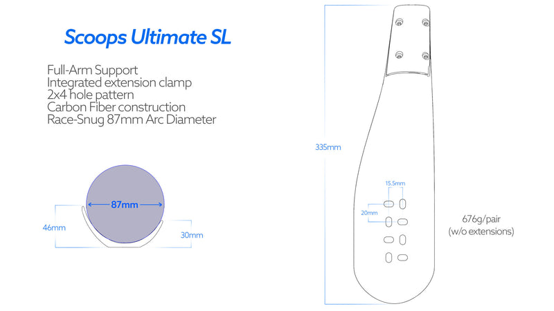 TriRig Scoops Ultimate SL Arm Cups