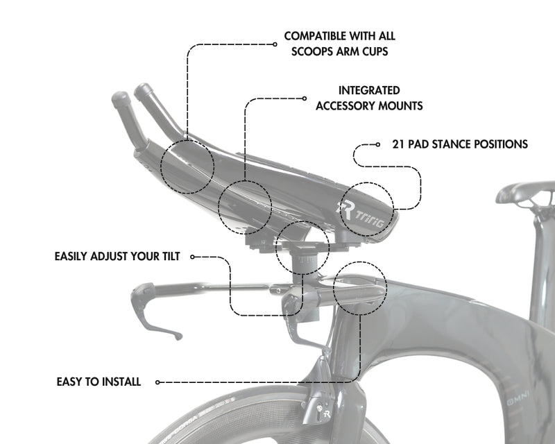 TriRig Alpha One Carbon Aero Bar/Stem Combo