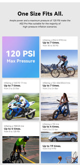 CYCPLUS Mini Pump AS2 Pro MAX