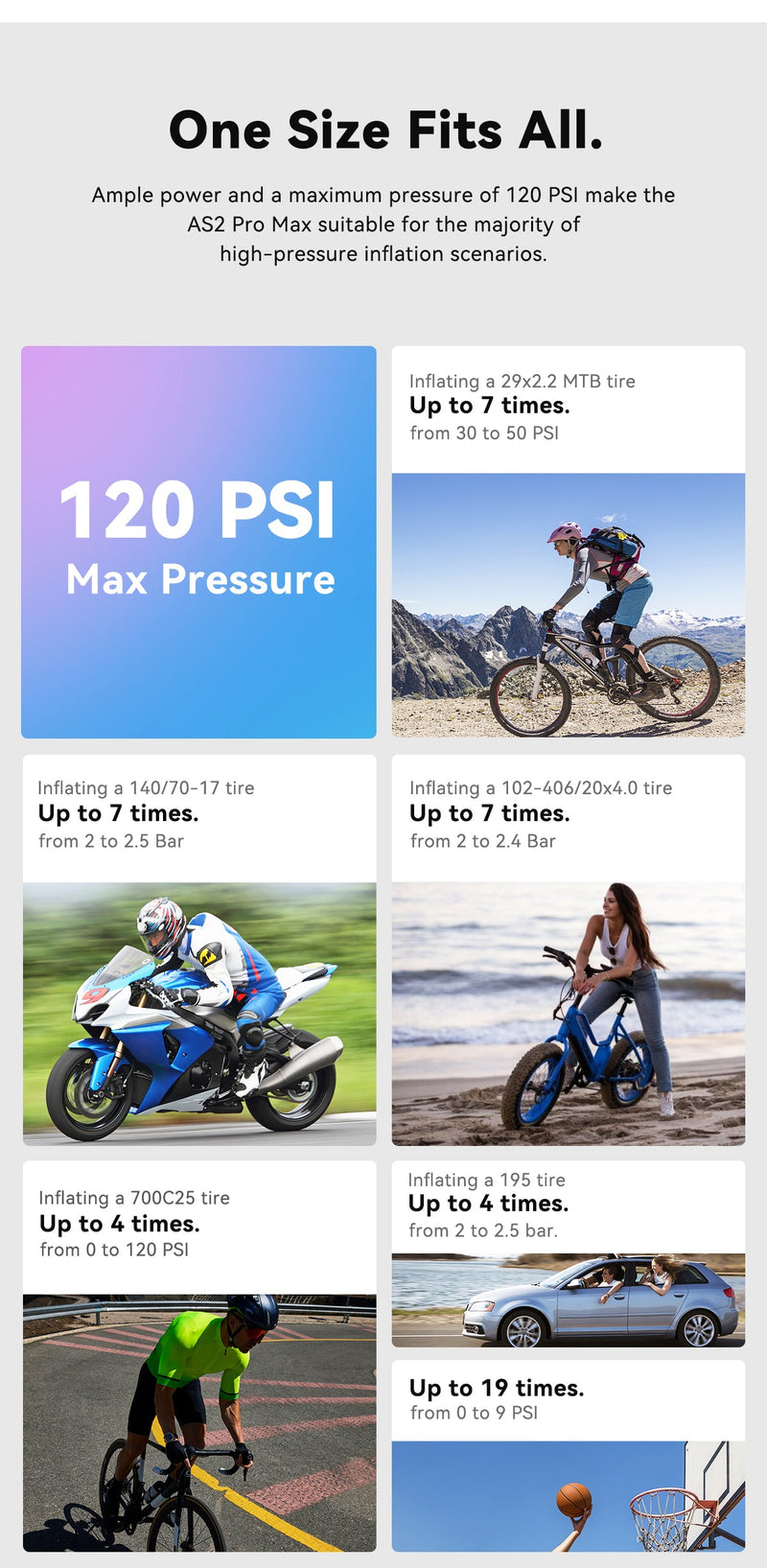 CYCPLUS Mini Pump AS2 Pro MAX