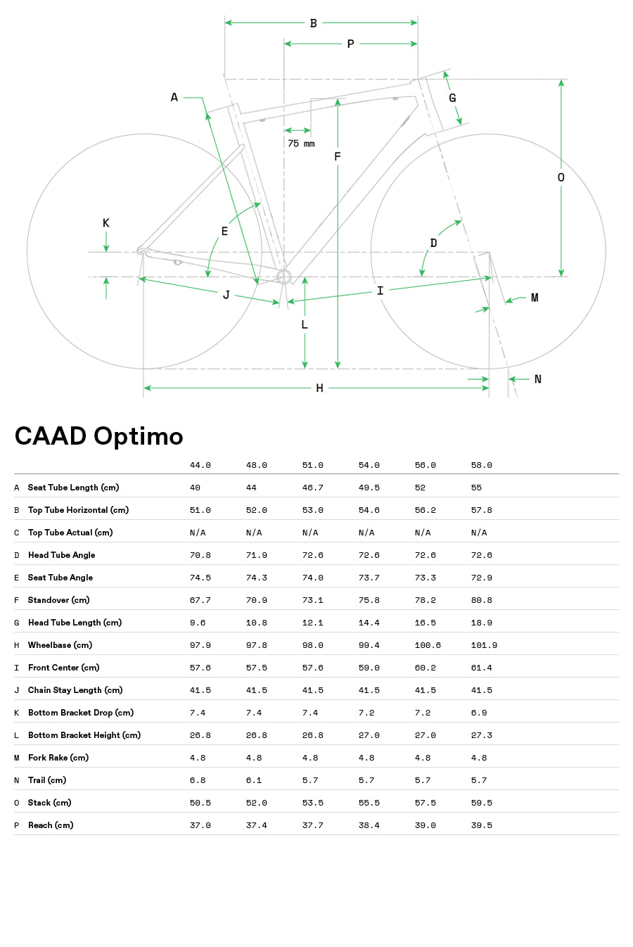 Cannondale CAAD Optimo 2 – hellobikery.com